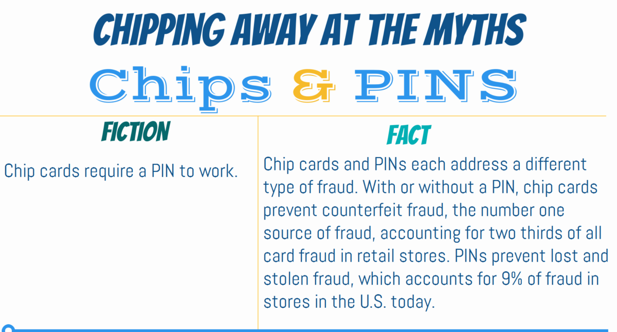 ETA Infographic: Chipping Away at the Myths