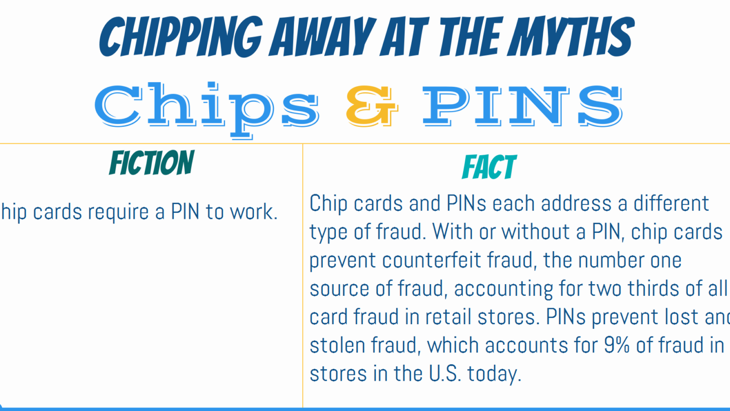ETA Infographic: Chipping Away at the Myths