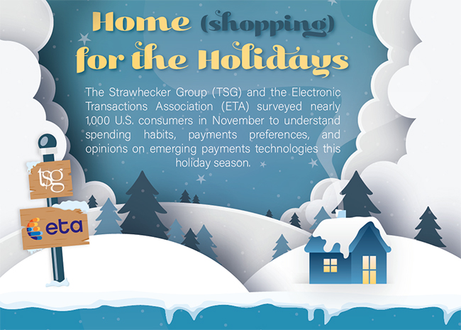 TSG / ETA Holiday Survey Finds Credit / Debit Cards the Top Payment Choice This Holiday Season